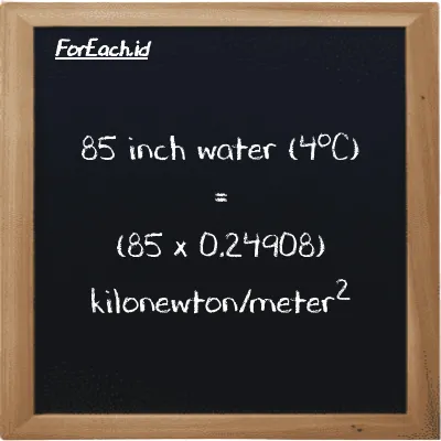 How to convert inch water (4<sup>o</sup>C) to kilonewton/meter<sup>2</sup>: 85 inch water (4<sup>o</sup>C) (inH2O) is equivalent to 85 times 0.24908 kilonewton/meter<sup>2</sup> (kN/m<sup>2</sup>)